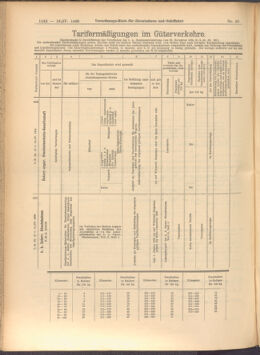 Verordnungs-Blatt für Eisenbahnen und Schiffahrt: Veröffentlichungen in Tarif- und Transport-Angelegenheiten 19080416 Seite: 14