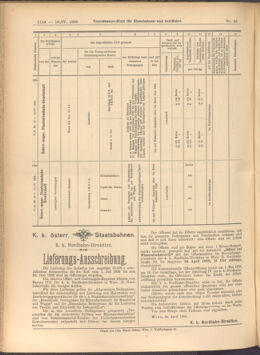 Verordnungs-Blatt für Eisenbahnen und Schiffahrt: Veröffentlichungen in Tarif- und Transport-Angelegenheiten 19080416 Seite: 16