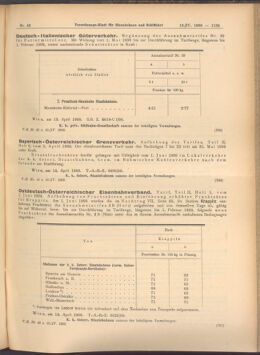 Verordnungs-Blatt für Eisenbahnen und Schiffahrt: Veröffentlichungen in Tarif- und Transport-Angelegenheiten 19080416 Seite: 7