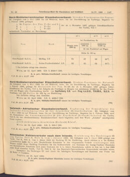 Verordnungs-Blatt für Eisenbahnen und Schiffahrt: Veröffentlichungen in Tarif- und Transport-Angelegenheiten 19080418 Seite: 3