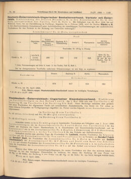 Verordnungs-Blatt für Eisenbahnen und Schiffahrt: Veröffentlichungen in Tarif- und Transport-Angelegenheiten 19080418 Seite: 5