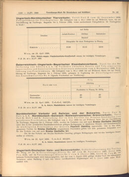 Verordnungs-Blatt für Eisenbahnen und Schiffahrt: Veröffentlichungen in Tarif- und Transport-Angelegenheiten 19080418 Seite: 6