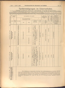 Verordnungs-Blatt für Eisenbahnen und Schiffahrt: Veröffentlichungen in Tarif- und Transport-Angelegenheiten 19080418 Seite: 8