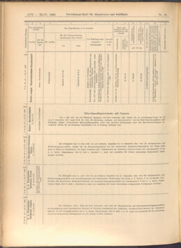 Verordnungs-Blatt für Eisenbahnen und Schiffahrt: Veröffentlichungen in Tarif- und Transport-Angelegenheiten 19080423 Seite: 16