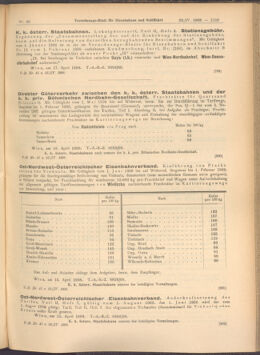 Verordnungs-Blatt für Eisenbahnen und Schiffahrt: Veröffentlichungen in Tarif- und Transport-Angelegenheiten 19080423 Seite: 3