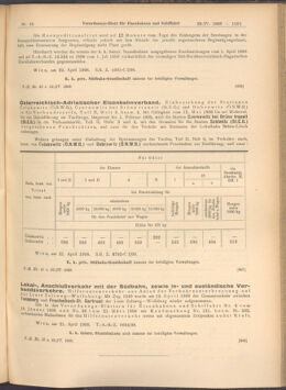 Verordnungs-Blatt für Eisenbahnen und Schiffahrt: Veröffentlichungen in Tarif- und Transport-Angelegenheiten 19080423 Seite: 5