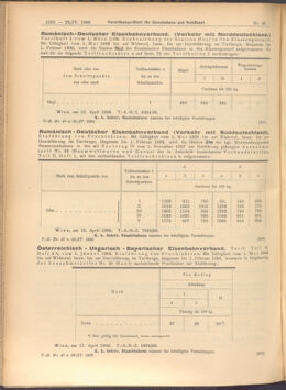 Verordnungs-Blatt für Eisenbahnen und Schiffahrt: Veröffentlichungen in Tarif- und Transport-Angelegenheiten 19080423 Seite: 6