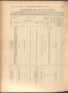 Verordnungs-Blatt für Eisenbahnen und Schiffahrt: Veröffentlichungen in Tarif- und Transport-Angelegenheiten 19080425 Seite: 4