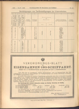 Verordnungs-Blatt für Eisenbahnen und Schiffahrt: Veröffentlichungen in Tarif- und Transport-Angelegenheiten 19080430 Seite: 12