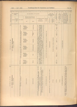 Verordnungs-Blatt für Eisenbahnen und Schiffahrt: Veröffentlichungen in Tarif- und Transport-Angelegenheiten 19080505 Seite: 10