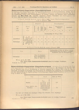 Verordnungs-Blatt für Eisenbahnen und Schiffahrt: Veröffentlichungen in Tarif- und Transport-Angelegenheiten 19080507 Seite: 2