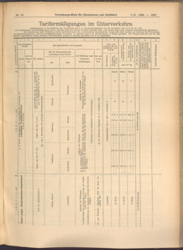 Verordnungs-Blatt für Eisenbahnen und Schiffahrt: Veröffentlichungen in Tarif- und Transport-Angelegenheiten 19080507 Seite: 5