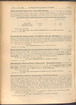 Verordnungs-Blatt für Eisenbahnen und Schiffahrt: Veröffentlichungen in Tarif- und Transport-Angelegenheiten 19080512 Seite: 2