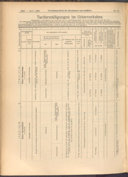 Verordnungs-Blatt für Eisenbahnen und Schiffahrt: Veröffentlichungen in Tarif- und Transport-Angelegenheiten 19080512 Seite: 4