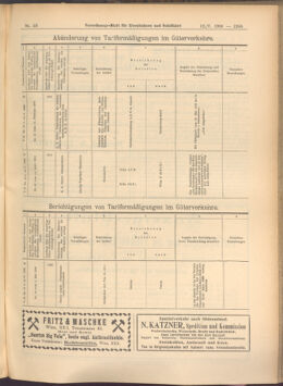 Verordnungs-Blatt für Eisenbahnen und Schiffahrt: Veröffentlichungen in Tarif- und Transport-Angelegenheiten 19080512 Seite: 7