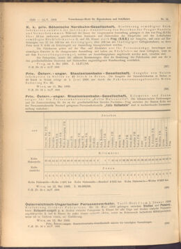 Verordnungs-Blatt für Eisenbahnen und Schiffahrt: Veröffentlichungen in Tarif- und Transport-Angelegenheiten 19080514 Seite: 2