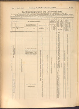 Verordnungs-Blatt für Eisenbahnen und Schiffahrt: Veröffentlichungen in Tarif- und Transport-Angelegenheiten 19080514 Seite: 8