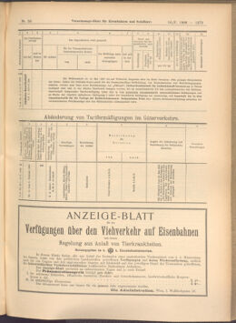 Verordnungs-Blatt für Eisenbahnen und Schiffahrt: Veröffentlichungen in Tarif- und Transport-Angelegenheiten 19080516 Seite: 13