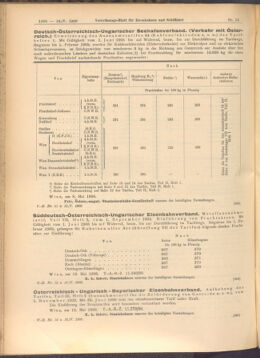 Verordnungs-Blatt für Eisenbahnen und Schiffahrt: Veröffentlichungen in Tarif- und Transport-Angelegenheiten 19080516 Seite: 6