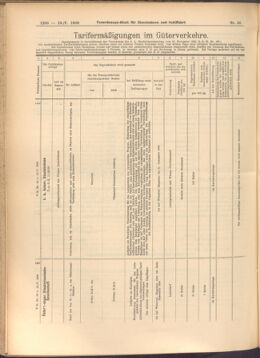 Verordnungs-Blatt für Eisenbahnen und Schiffahrt: Veröffentlichungen in Tarif- und Transport-Angelegenheiten 19080519 Seite: 10