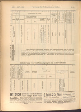 Verordnungs-Blatt für Eisenbahnen und Schiffahrt: Veröffentlichungen in Tarif- und Transport-Angelegenheiten 19080519 Seite: 12