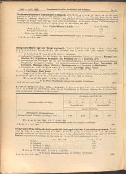 Verordnungs-Blatt für Eisenbahnen und Schiffahrt: Veröffentlichungen in Tarif- und Transport-Angelegenheiten 19080519 Seite: 4