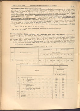 Verordnungs-Blatt für Eisenbahnen und Schiffahrt: Veröffentlichungen in Tarif- und Transport-Angelegenheiten 19080519 Seite: 6