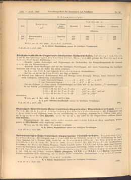 Verordnungs-Blatt für Eisenbahnen und Schiffahrt: Veröffentlichungen in Tarif- und Transport-Angelegenheiten 19080519 Seite: 8