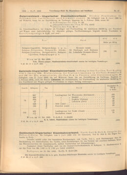 Verordnungs-Blatt für Eisenbahnen und Schiffahrt: Veröffentlichungen in Tarif- und Transport-Angelegenheiten 19080521 Seite: 2