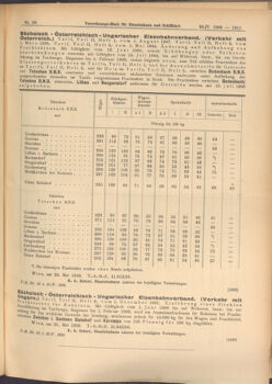 Verordnungs-Blatt für Eisenbahnen und Schiffahrt: Veröffentlichungen in Tarif- und Transport-Angelegenheiten 19080526 Seite: 5