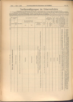 Verordnungs-Blatt für Eisenbahnen und Schiffahrt: Veröffentlichungen in Tarif- und Transport-Angelegenheiten 19080526 Seite: 6