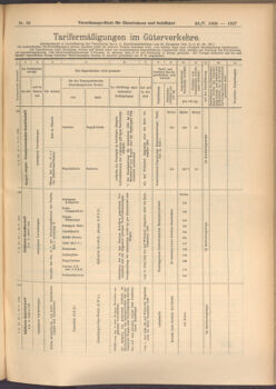 Verordnungs-Blatt für Eisenbahnen und Schiffahrt: Veröffentlichungen in Tarif- und Transport-Angelegenheiten 19080528 Seite: 5