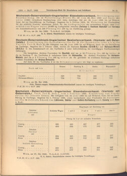 Verordnungs-Blatt für Eisenbahnen und Schiffahrt: Veröffentlichungen in Tarif- und Transport-Angelegenheiten 19080530 Seite: 4