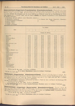 Verordnungs-Blatt für Eisenbahnen und Schiffahrt: Veröffentlichungen in Tarif- und Transport-Angelegenheiten 19080530 Seite: 5