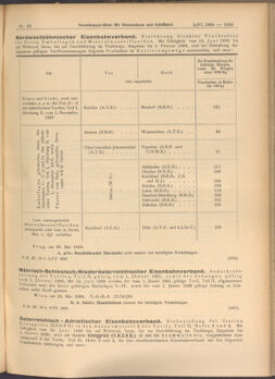 Verordnungs-Blatt für Eisenbahnen und Schiffahrt: Veröffentlichungen in Tarif- und Transport-Angelegenheiten 19080602 Seite: 5