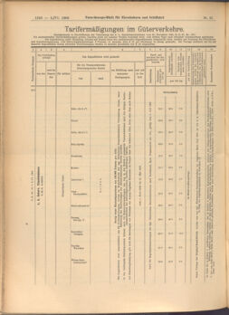 Verordnungs-Blatt für Eisenbahnen und Schiffahrt: Veröffentlichungen in Tarif- und Transport-Angelegenheiten 19080602 Seite: 8