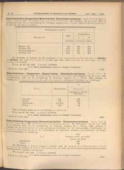 Verordnungs-Blatt für Eisenbahnen und Schiffahrt: Veröffentlichungen in Tarif- und Transport-Angelegenheiten 19080604 Seite: 3