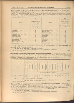 Verordnungs-Blatt für Eisenbahnen und Schiffahrt: Veröffentlichungen in Tarif- und Transport-Angelegenheiten 19080604 Seite: 4