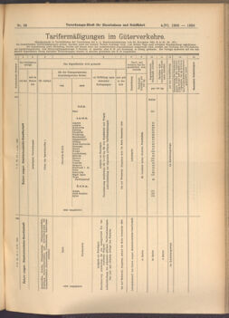 Verordnungs-Blatt für Eisenbahnen und Schiffahrt: Veröffentlichungen in Tarif- und Transport-Angelegenheiten 19080604 Seite: 5