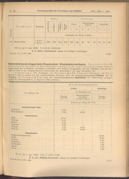 Verordnungs-Blatt für Eisenbahnen und Schiffahrt: Veröffentlichungen in Tarif- und Transport-Angelegenheiten 19080606 Seite: 3