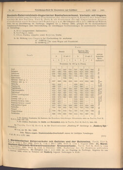 Verordnungs-Blatt für Eisenbahnen und Schiffahrt: Veröffentlichungen in Tarif- und Transport-Angelegenheiten 19080606 Seite: 5