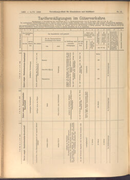 Verordnungs-Blatt für Eisenbahnen und Schiffahrt: Veröffentlichungen in Tarif- und Transport-Angelegenheiten 19080606 Seite: 8