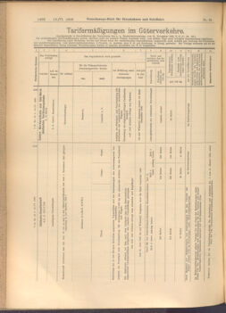 Verordnungs-Blatt für Eisenbahnen und Schiffahrt: Veröffentlichungen in Tarif- und Transport-Angelegenheiten 19080613 Seite: 4