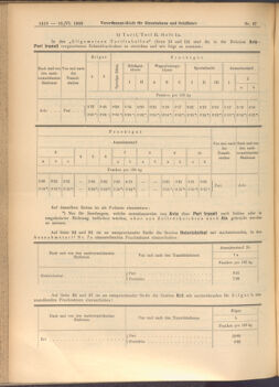 Verordnungs-Blatt für Eisenbahnen und Schiffahrt: Veröffentlichungen in Tarif- und Transport-Angelegenheiten 19080616 Seite: 4