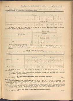 Verordnungs-Blatt für Eisenbahnen und Schiffahrt: Veröffentlichungen in Tarif- und Transport-Angelegenheiten 19080616 Seite: 7