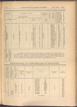 Verordnungs-Blatt für Eisenbahnen und Schiffahrt: Veröffentlichungen in Tarif- und Transport-Angelegenheiten 19080618 Seite: 11