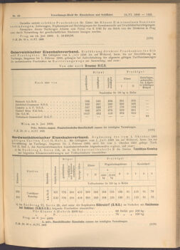 Verordnungs-Blatt für Eisenbahnen und Schiffahrt: Veröffentlichungen in Tarif- und Transport-Angelegenheiten 19080618 Seite: 3