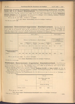 Verordnungs-Blatt für Eisenbahnen und Schiffahrt: Veröffentlichungen in Tarif- und Transport-Angelegenheiten 19080618 Seite: 5