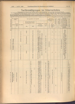 Verordnungs-Blatt für Eisenbahnen und Schiffahrt: Veröffentlichungen in Tarif- und Transport-Angelegenheiten 19080618 Seite: 8