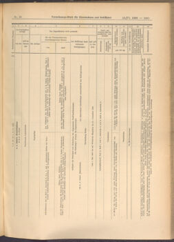 Verordnungs-Blatt für Eisenbahnen und Schiffahrt: Veröffentlichungen in Tarif- und Transport-Angelegenheiten 19080618 Seite: 9